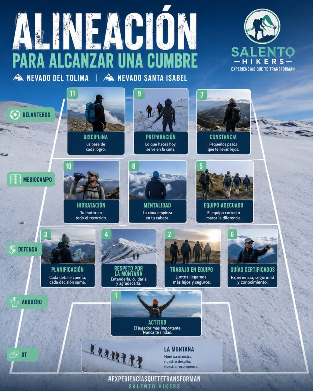 Instagram post from salento.hikers. This post is in position 1.
